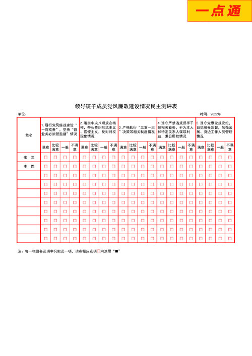 班子成員履行黨風(fēng)廉政建設(shè)測評