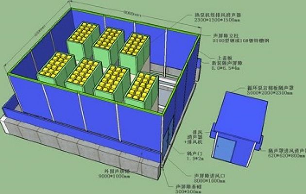 江西景德鎮(zhèn)空調(diào)機(jī)組噪音治理：享受寧靜的綠色生活